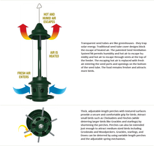 Load image into Gallery viewer, Squirrel Buster - Plus