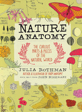 Load image into Gallery viewer, Nature Anatomy
